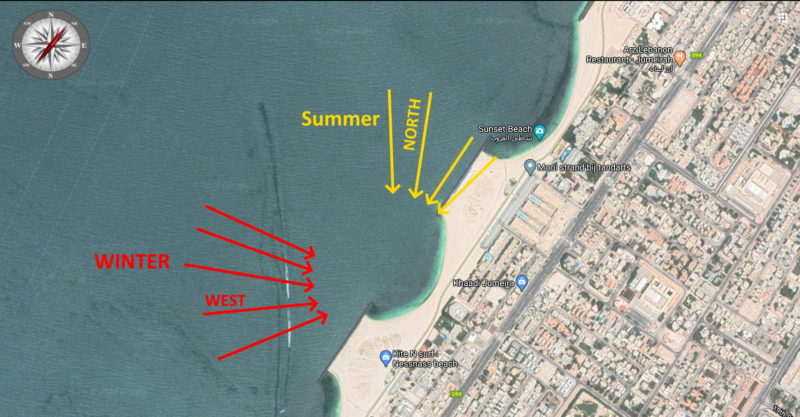 Kite surf school and wind direction.
Map showing summer and winter wind directions for kite surfing at a beach in Dubai.